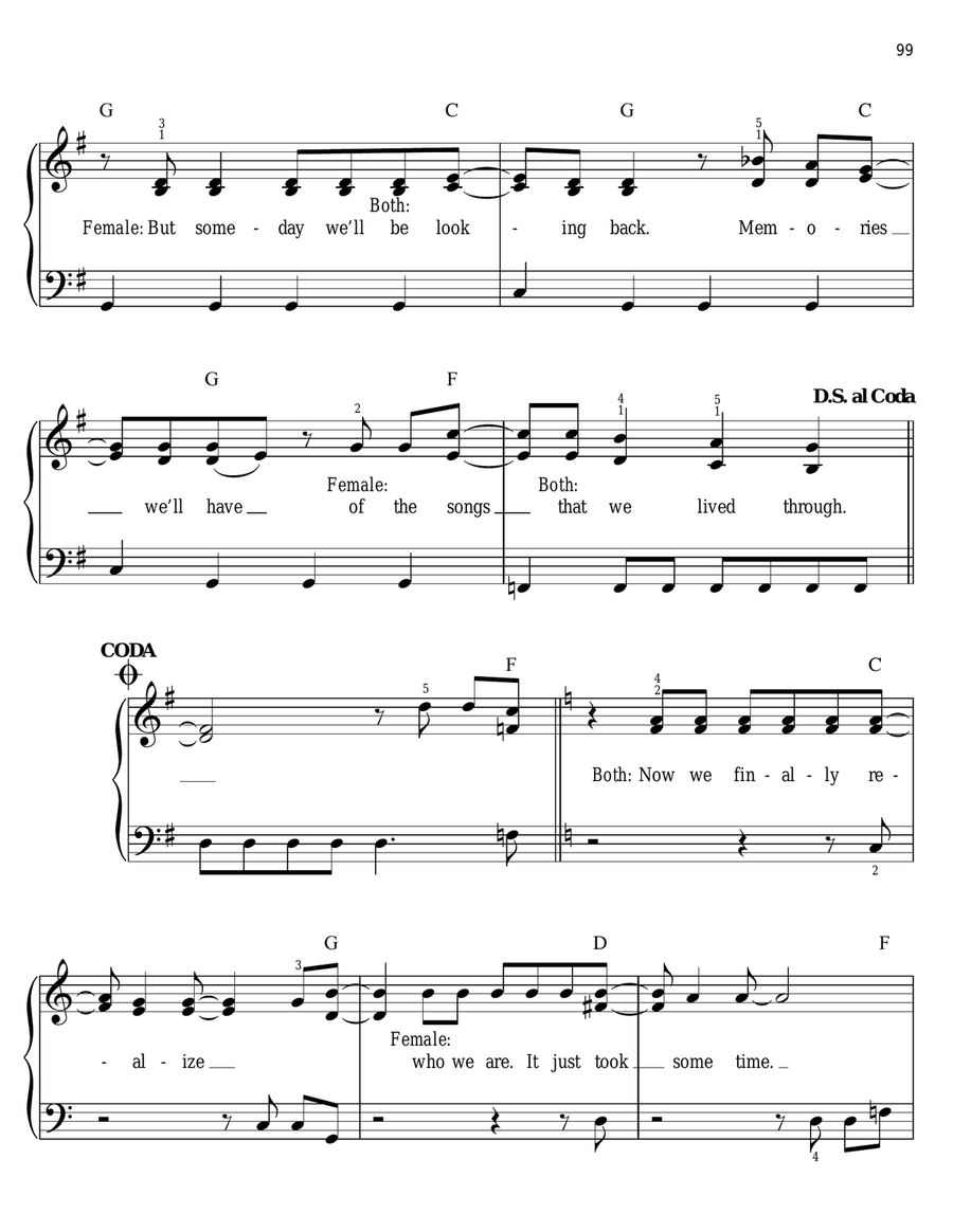 High School Musical Easy Piano scores gallery preview page 5
