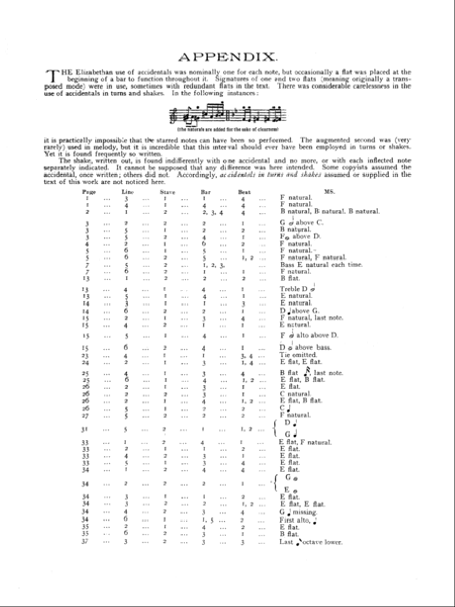 21 Pieces for the Organ Organ Solo scores gallery preview page 5