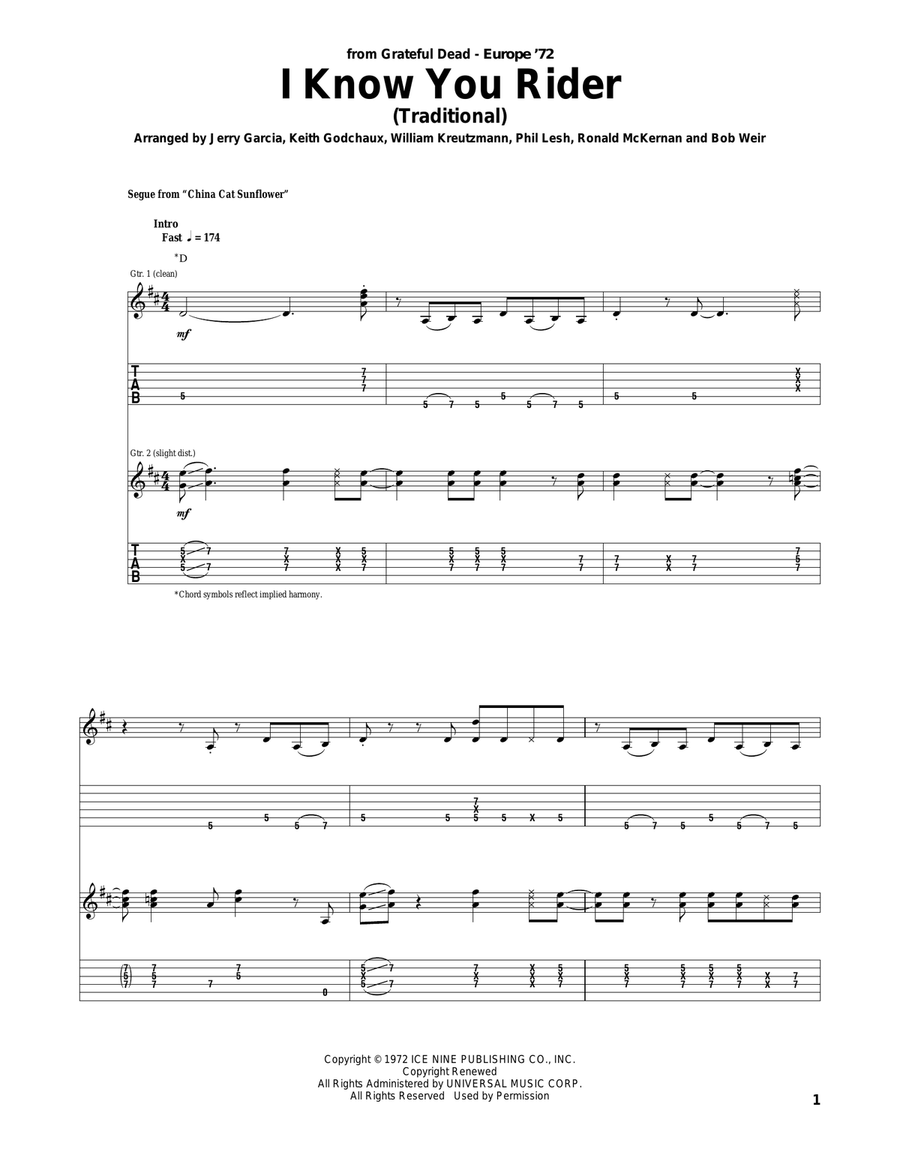 I Know You Rider Acoustic Guitar scores gallery preview page 1