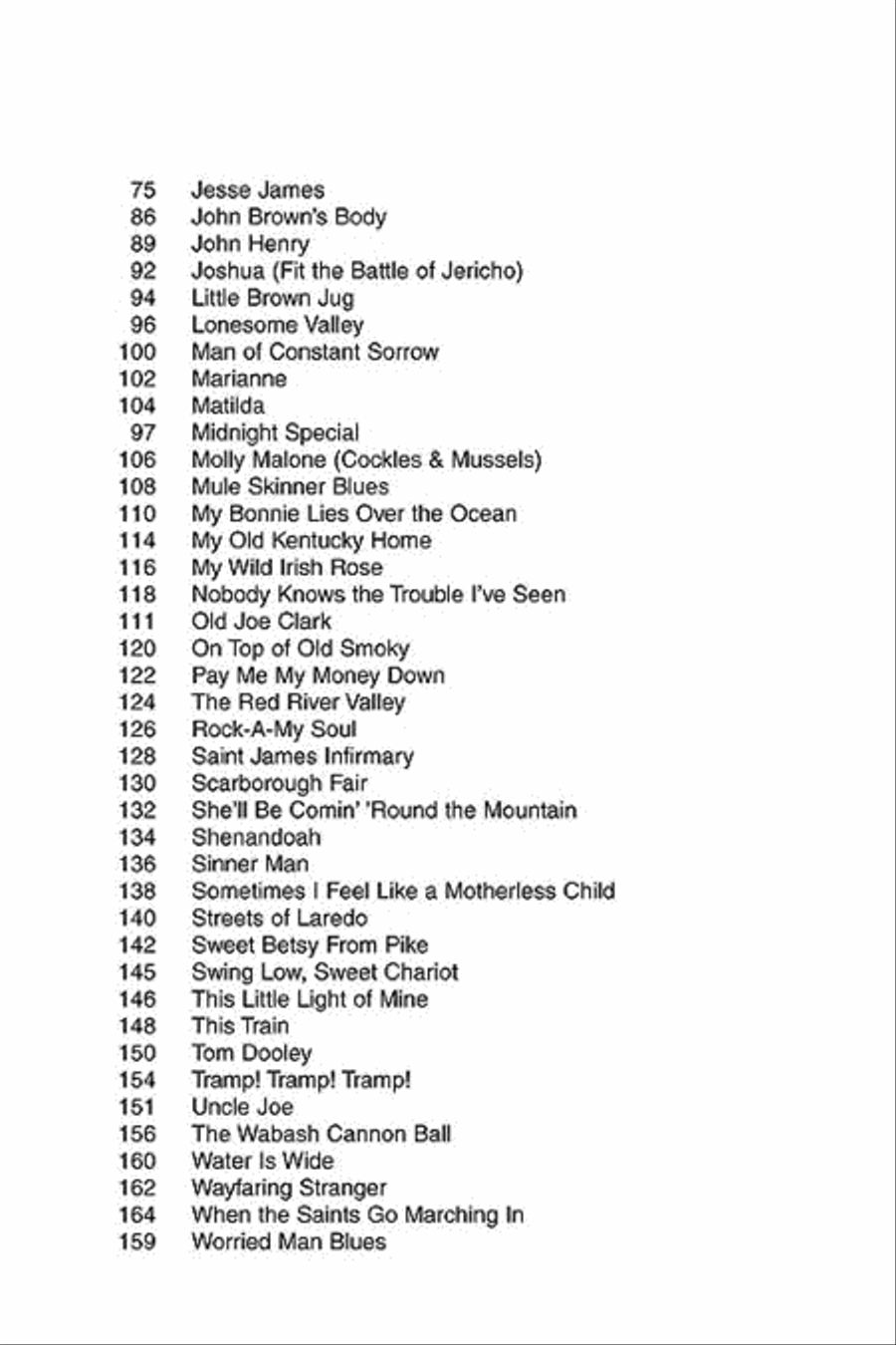 Folksongs Acoustic Guitar scores gallery preview page 3