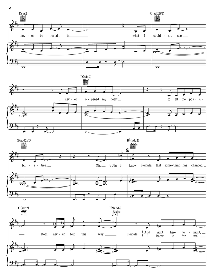 Start Of Something New Piano, Vocal, Guitar scores gallery preview page 2