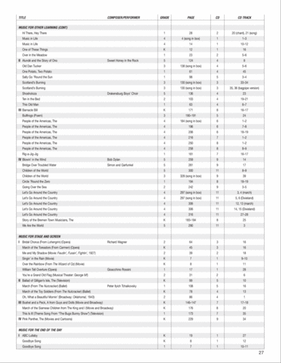Music Expressions Grade 4 Curriculum Guides scores gallery preview page 28