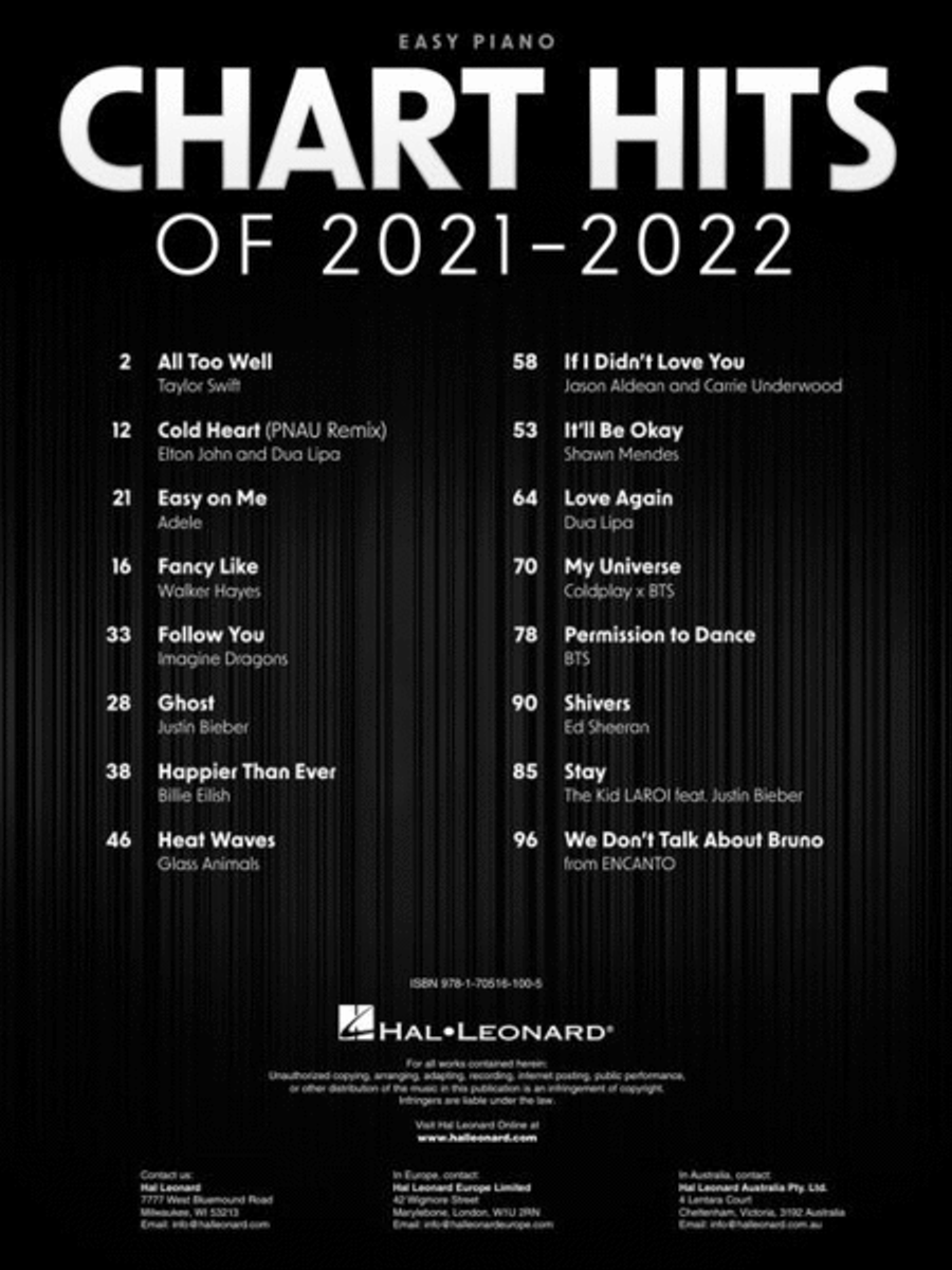 Chart Hits of 2021-2022 Easy Piano scores gallery preview page 3