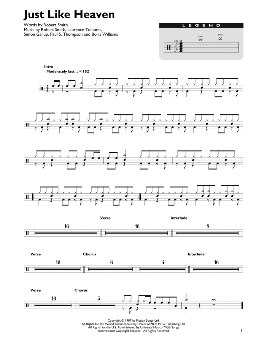 Just Like Heaven Drum Set scores gallery preview page 1