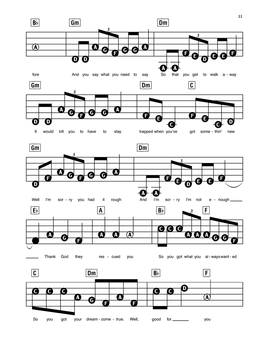 Good For You (from Dear Evan Hansen) Electronic Keyboard scores gallery preview page 2
