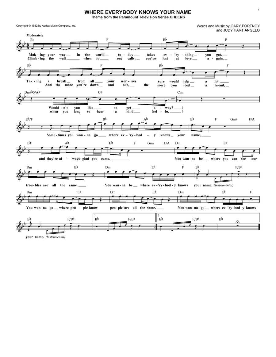 Where Everybody Knows Your Name (Theme from Cheers) Guitar scores gallery preview page 1