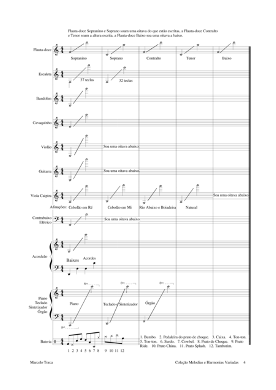 Coleção Melodias e Harmonias Variadas Large Ensemble scores gallery preview page 4
