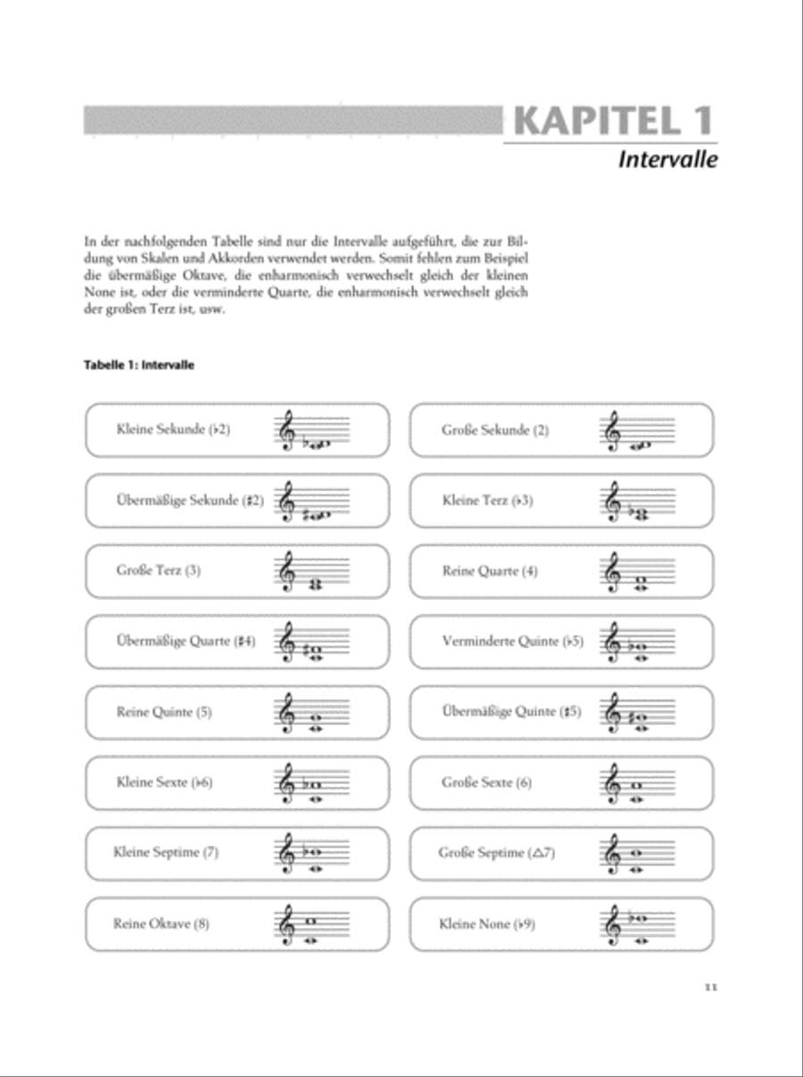Jazzharmonielehre CD scores gallery preview page 2