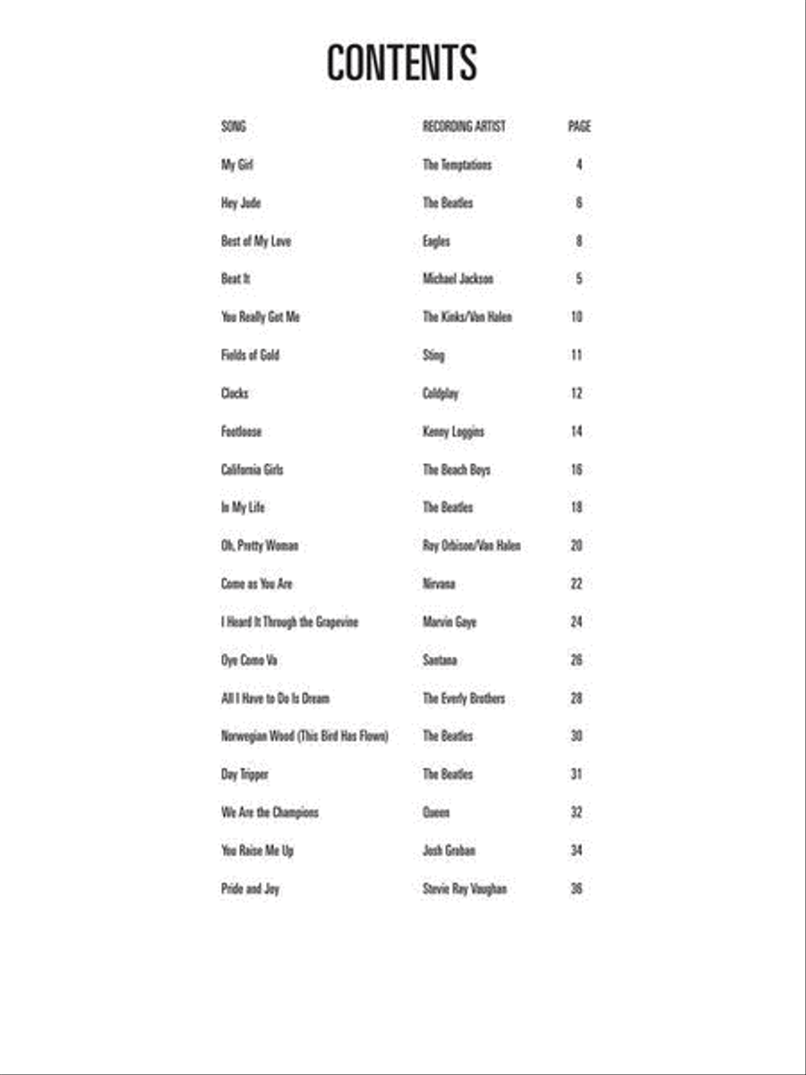 More Easy Pop Melodies – Third Edition Acoustic Guitar scores gallery preview page 4