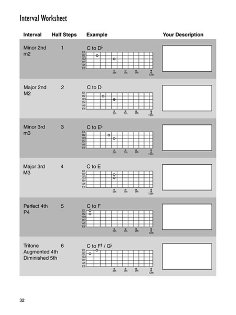 Guitar Games Guitar Games Guitar scores gallery preview page 7