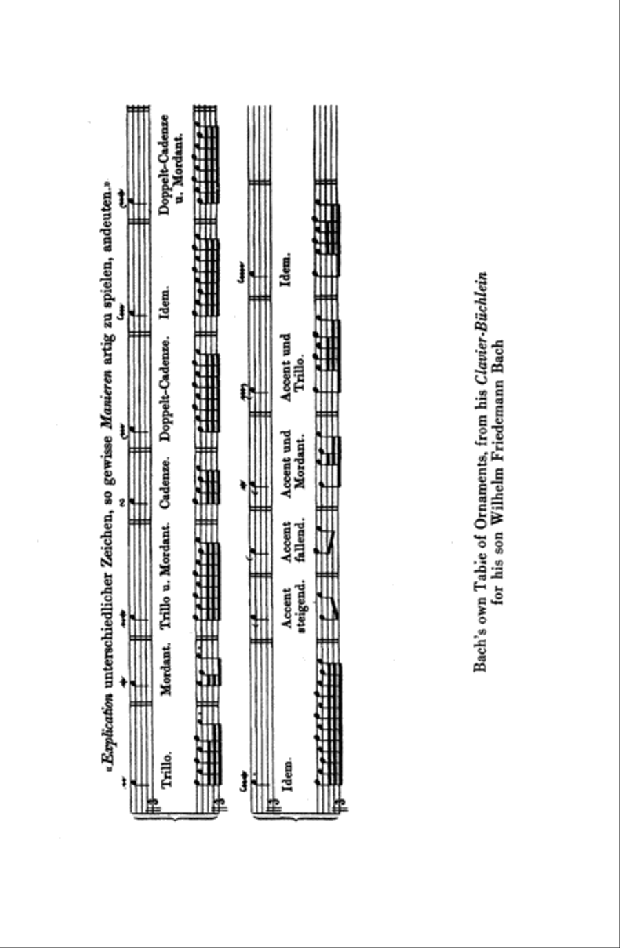 Six Suites for Cello Solo, Three Sonatas for Gamba and Clavier, Three Sonatas for Flute and Clavier