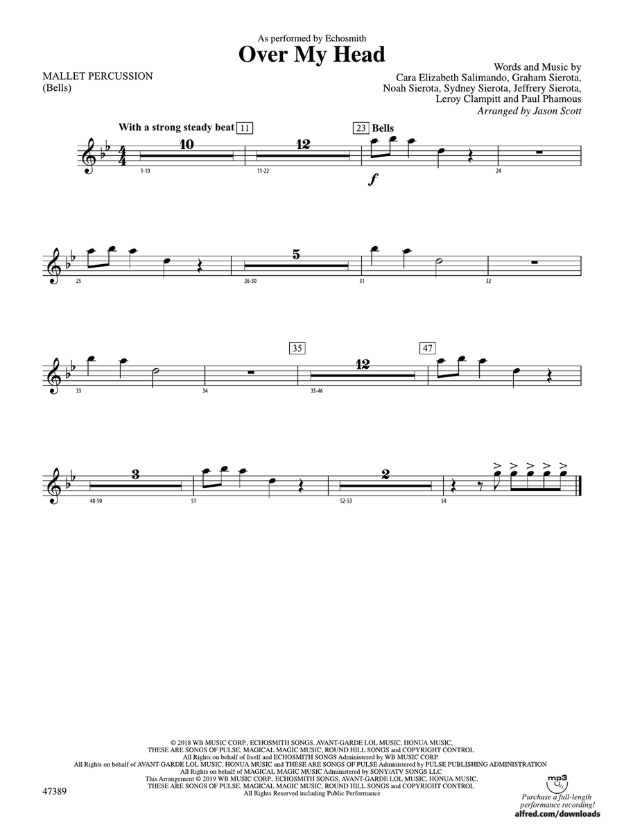 Over My Head: Mallets
