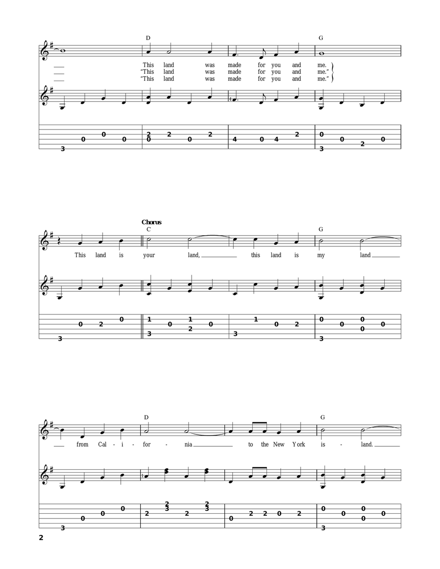 This Land Is Your Land Acoustic Guitar scores gallery preview page 2