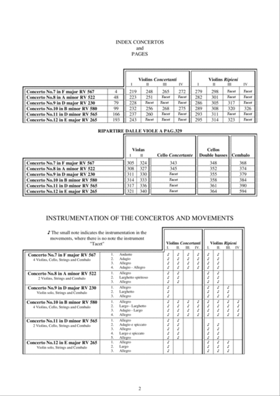 Vivaldi - L'Estro Armonico Op.3 Book 2 - 6 Concertos for Violins, Cello, Strings and Harpsichord String Orchestra scores gallery preview page 2