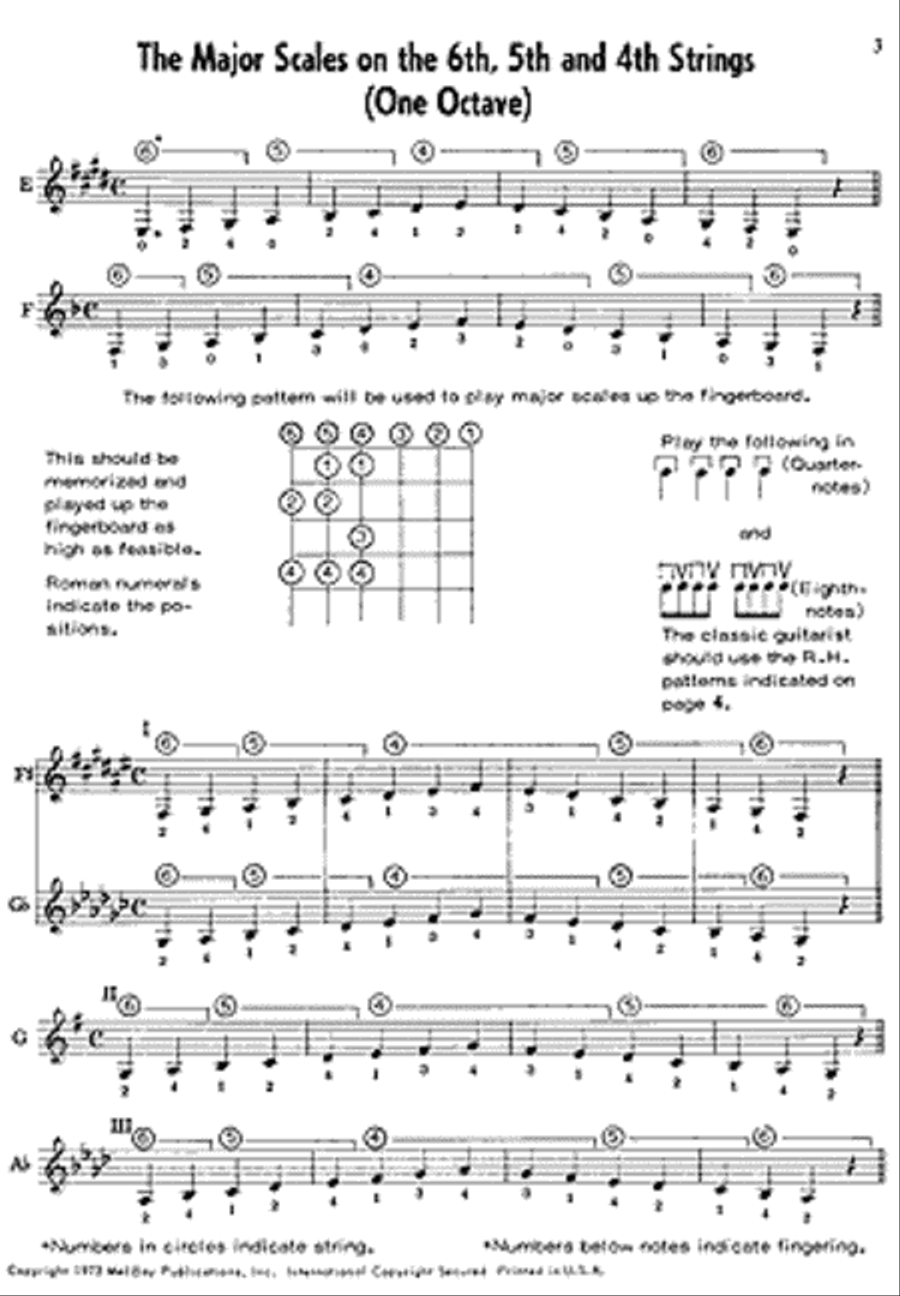Deluxe Guitar Scale Book Deluxe Guitar Scale Book Classical Guitar scores gallery preview page 2