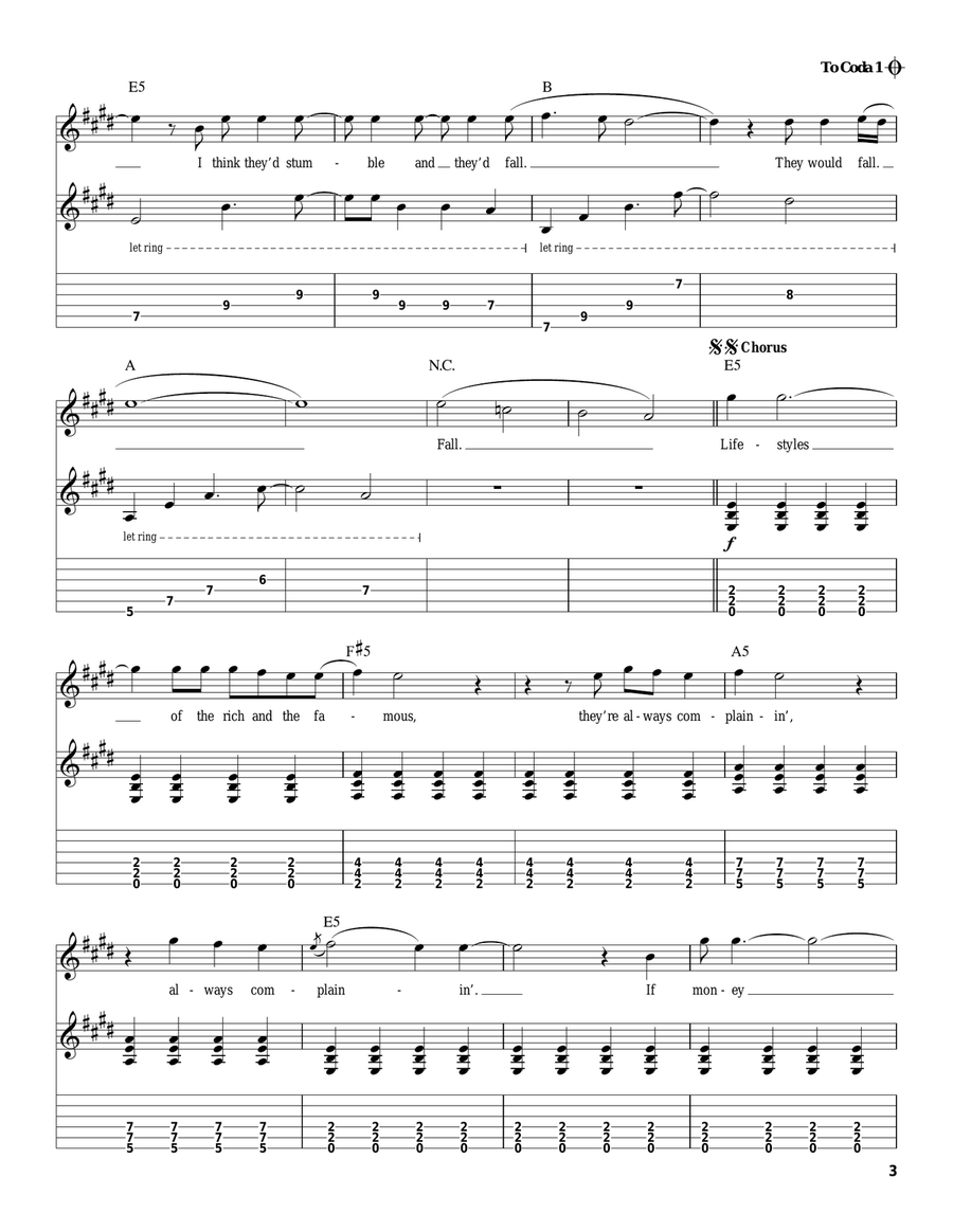 Lifestyles Of The Rich And Famous Electric Guitar scores gallery preview page 3