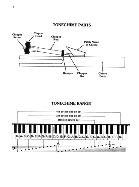 Suzuki Tonechimes Method