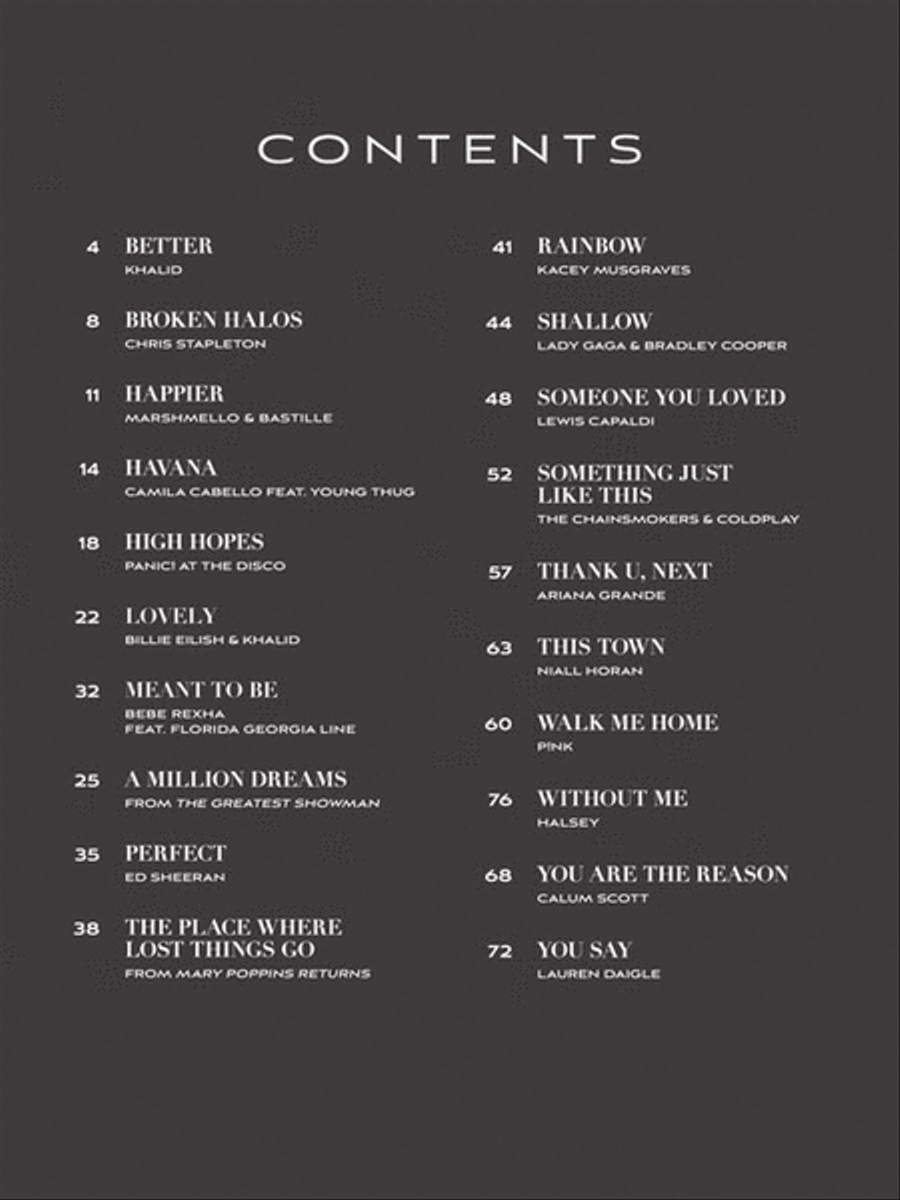 Top Hits for Piano Solo Top Hits for Piano Solo Piano Solo scores gallery preview page 2