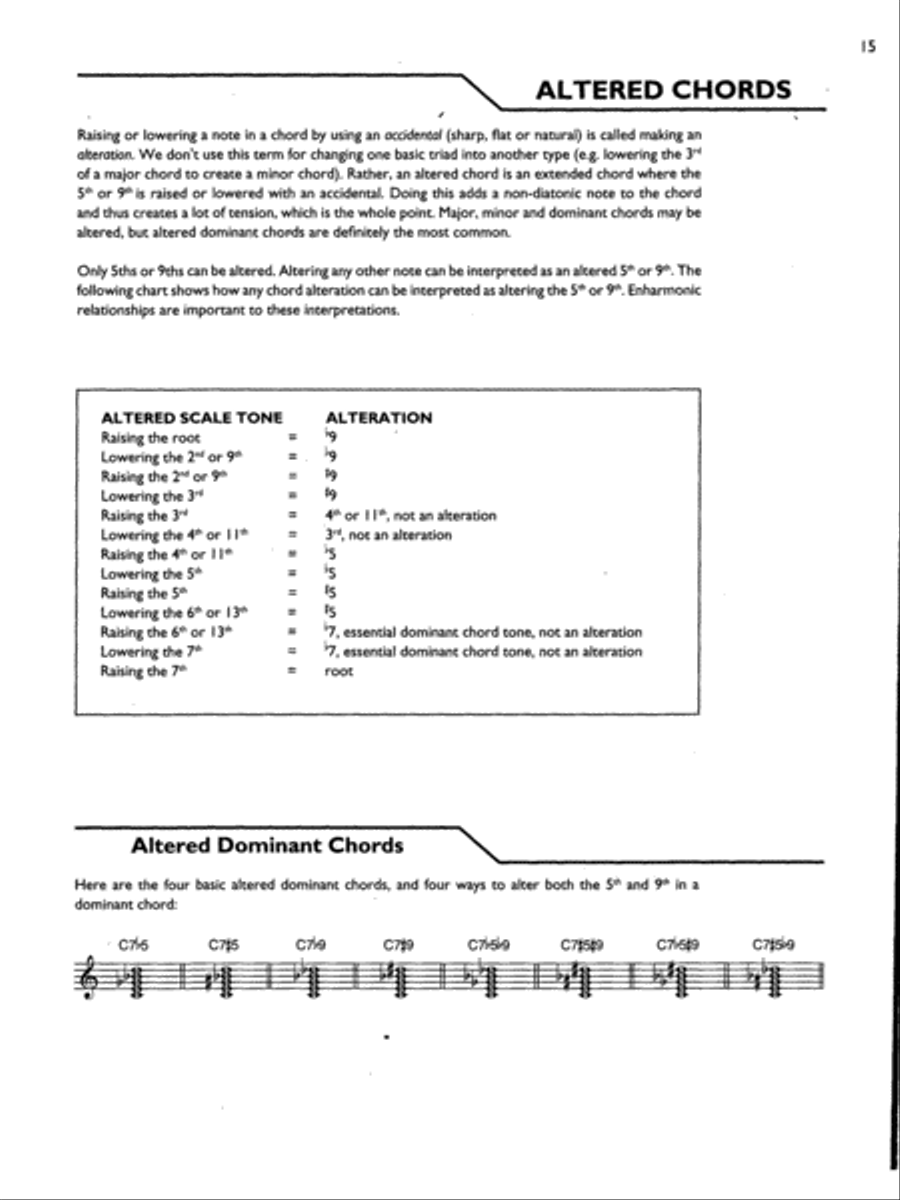 Keyboard Picture Chord Encyclopedia