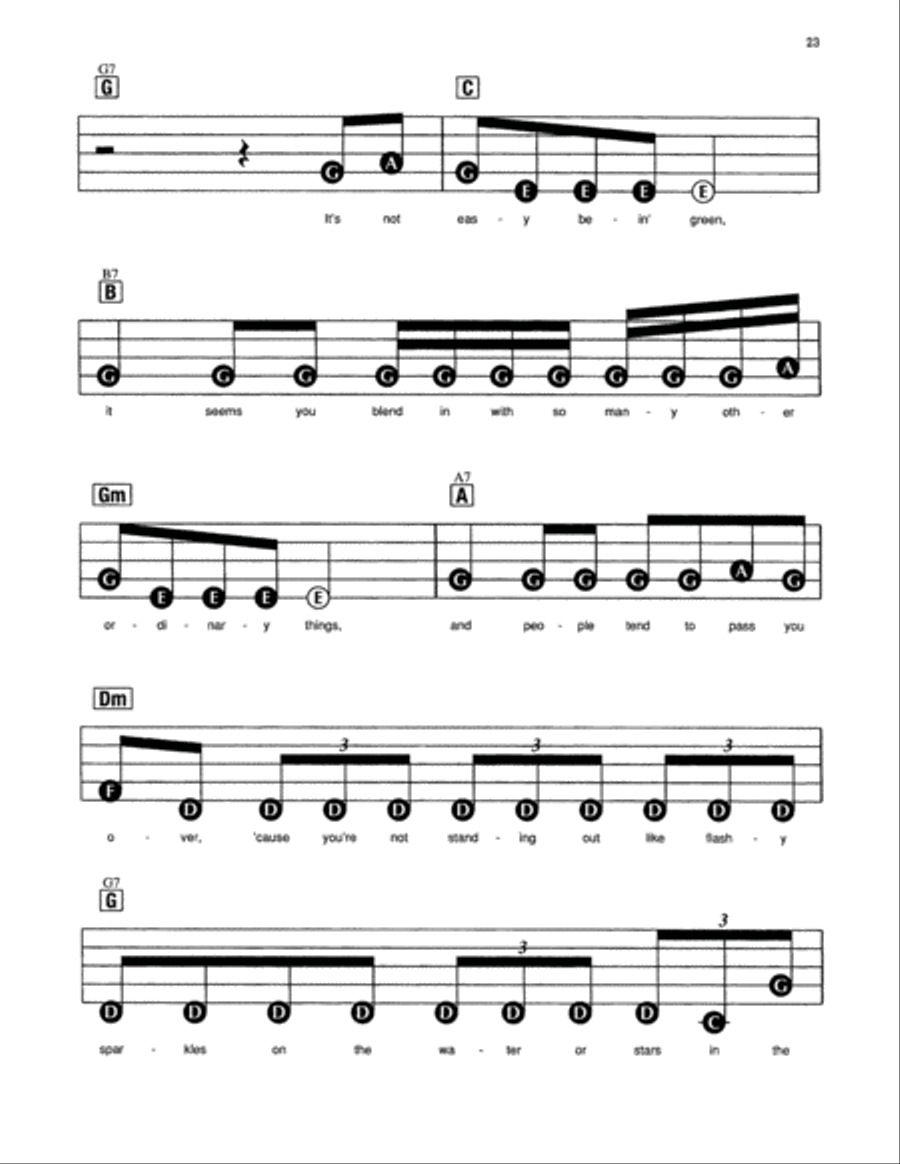 Bein' Green Electronic Keyboard scores gallery preview page 2