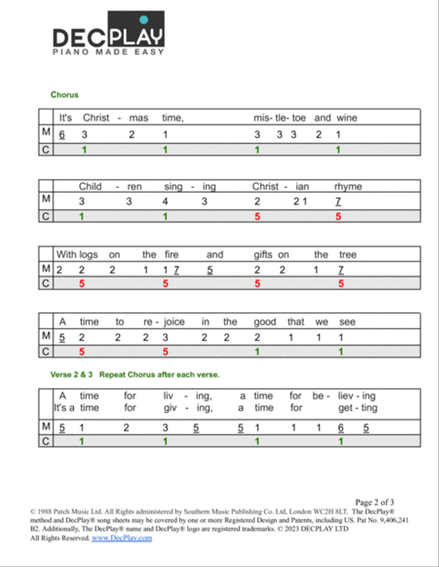 Mistletoe And Wine Easy Piano scores gallery preview page 2