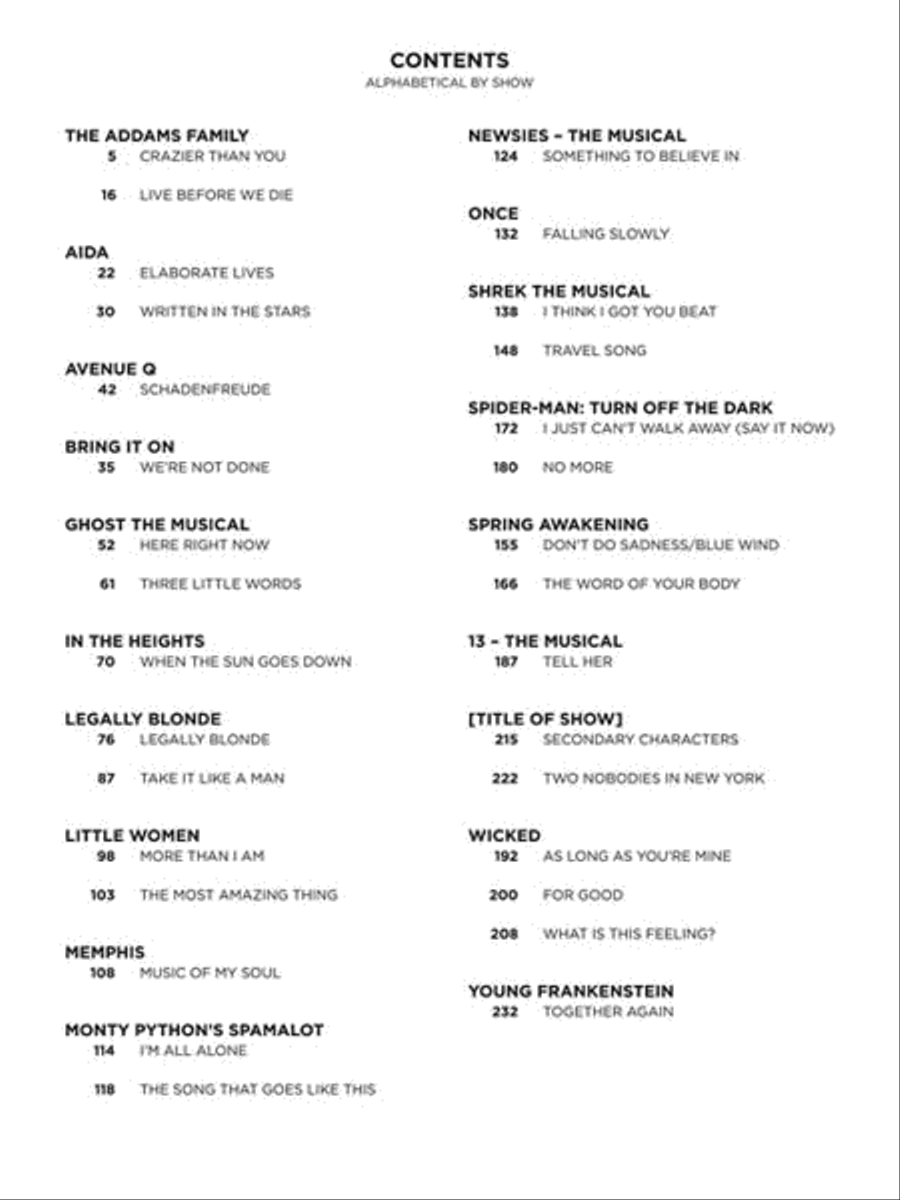 Contemporary Broadway Vocal Duets Vocal Duet scores gallery preview page 3