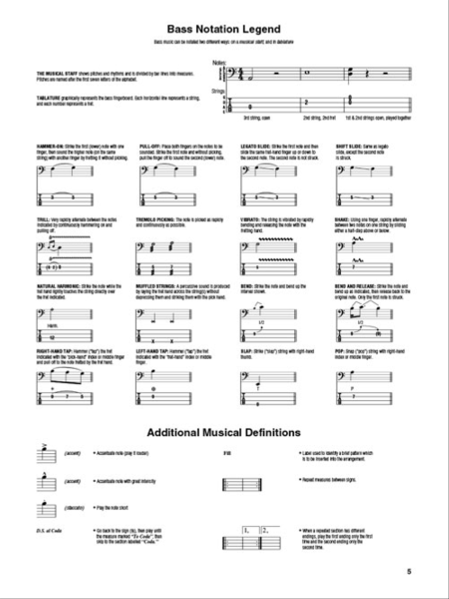 Cream Bass Guitar Tablature scores gallery preview page 3