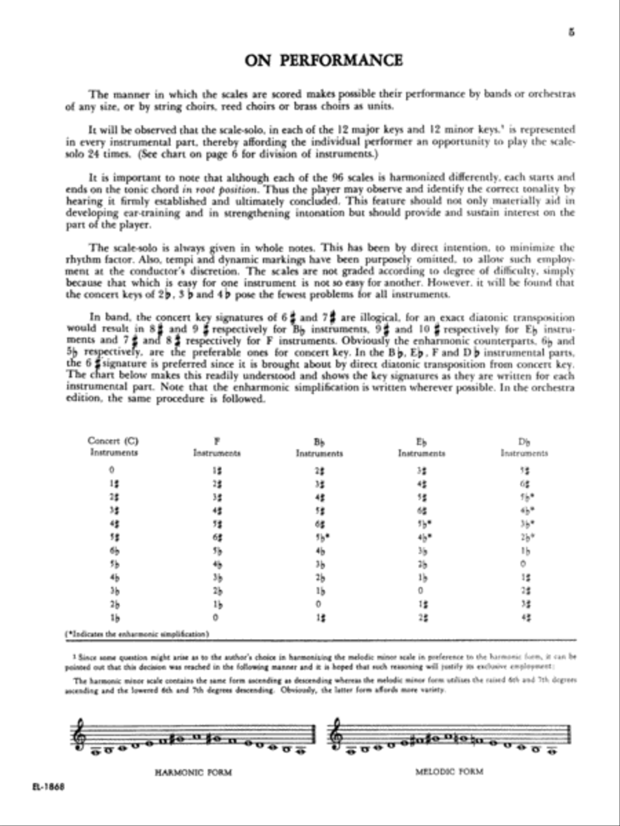 Treasury of Scales for Band and Orchestra