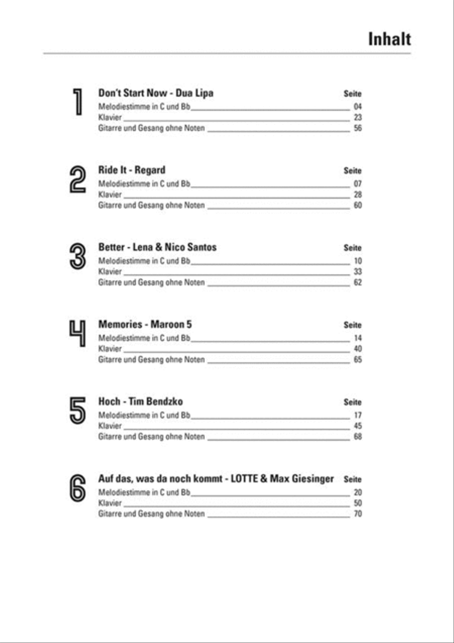 Top Charts 88 Piano, Vocal, Guitar scores gallery preview page 4