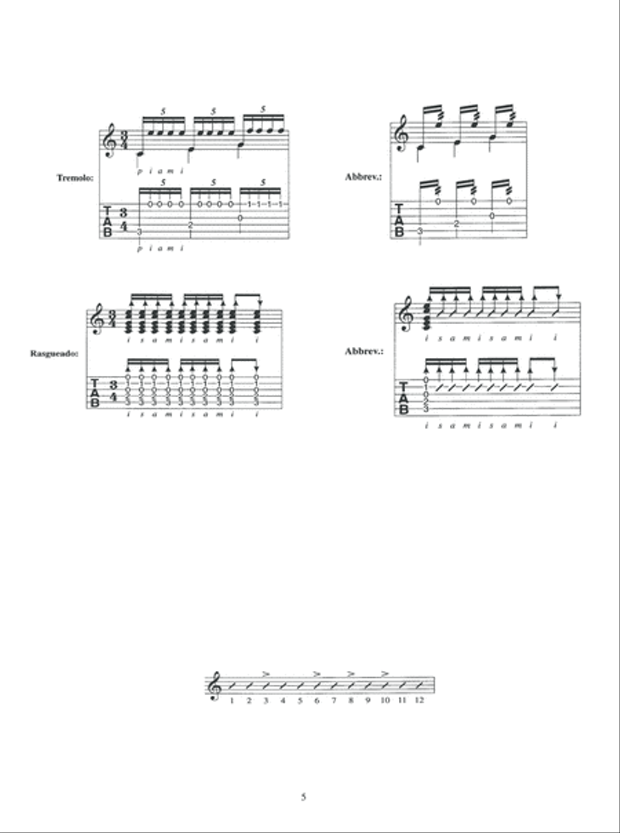 Sabicas Acoustic Guitar scores gallery preview page 6