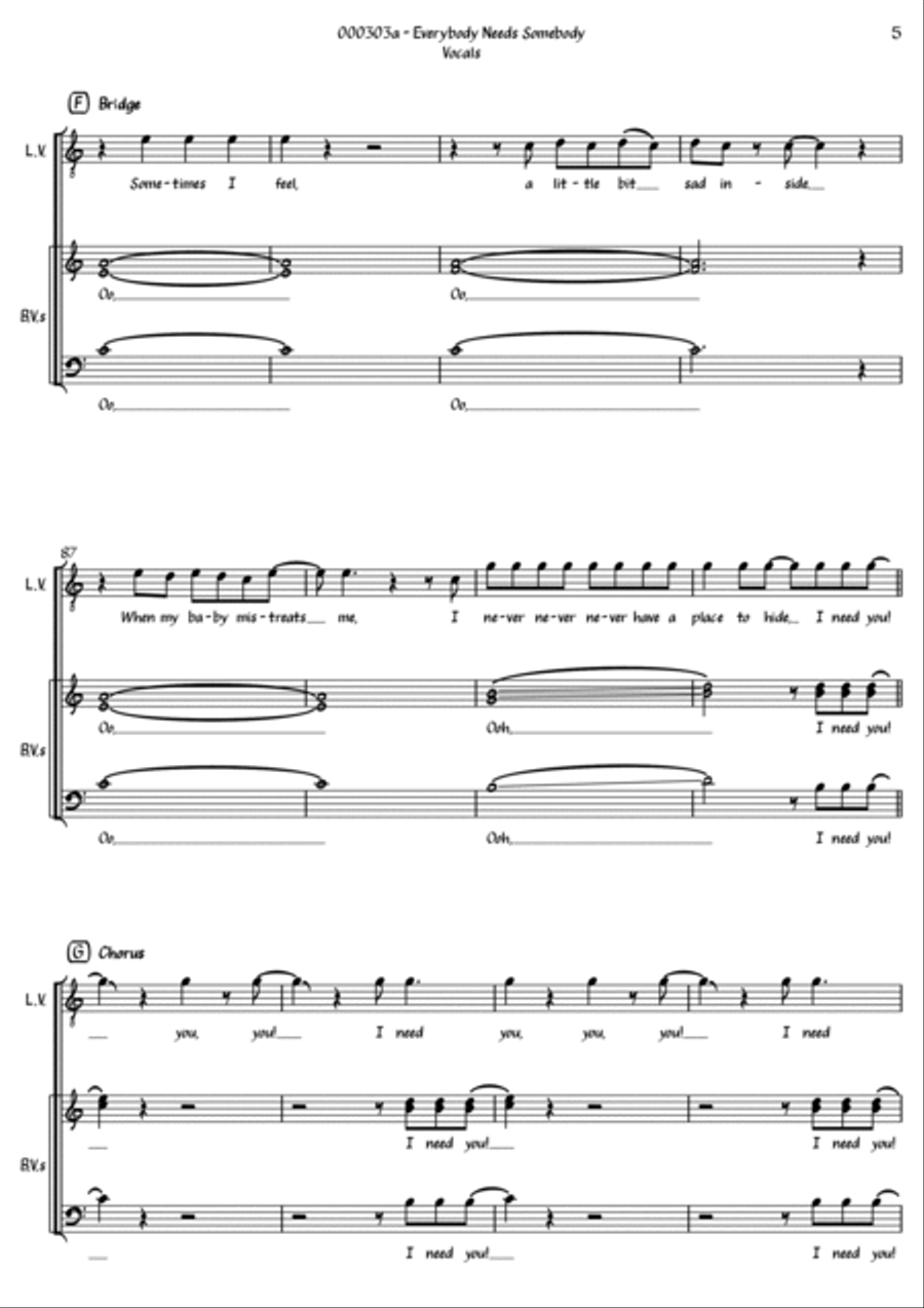 Everybody Needs Somebody To Love Piano scores gallery preview page 5