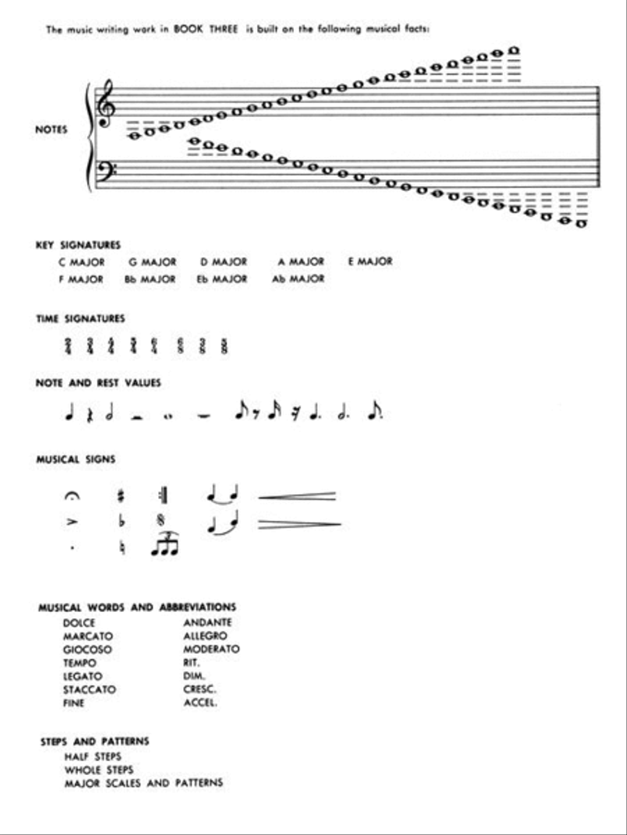 Theory Papers Book 3 Piano Method scores gallery preview page 4