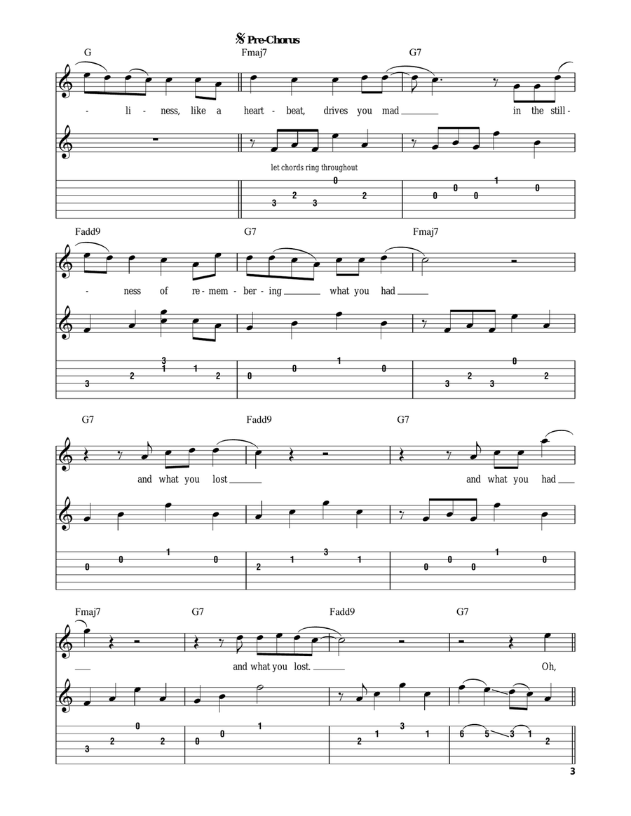 Dreams Acoustic Guitar scores gallery preview page 3