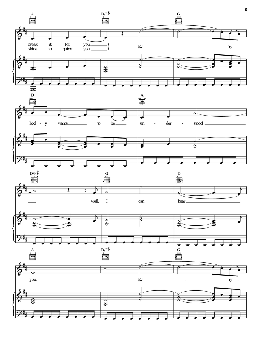 You Are Loved (Don't Give Up) Acoustic Guitar scores gallery preview page 3
