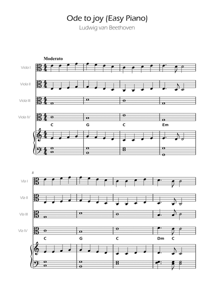 Ode To Joy - Easy Viola Quartet w/ piano accompaniment image number null