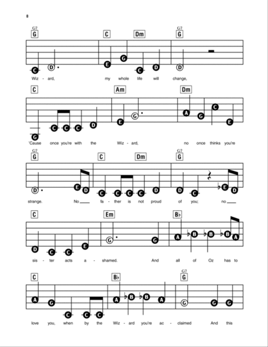 The Wizard And I (from Wicked) Electronic Keyboard scores gallery preview page 3