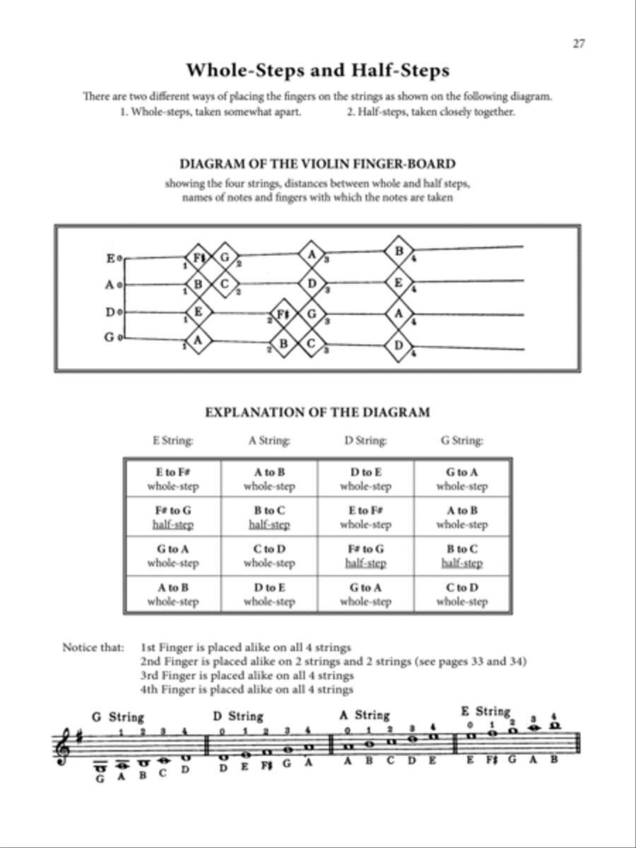 Maia Bang Violin Method Violin scores gallery preview page 7