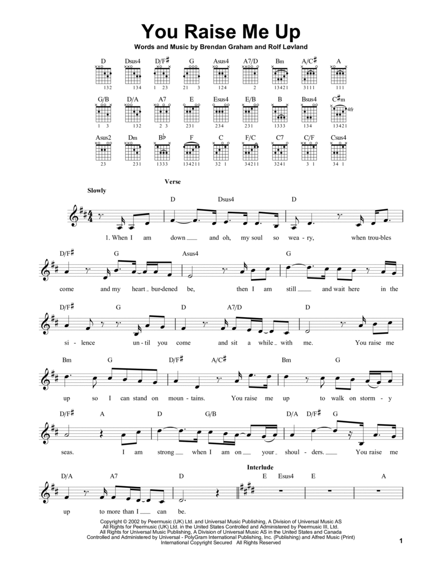 You Raise Me Up Acoustic Guitar scores gallery preview page 1