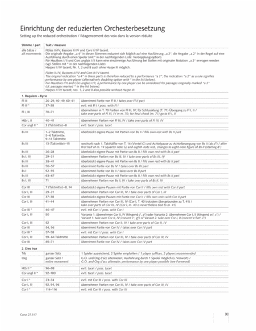 Messe de Requiem 4-Part scores gallery preview page 12