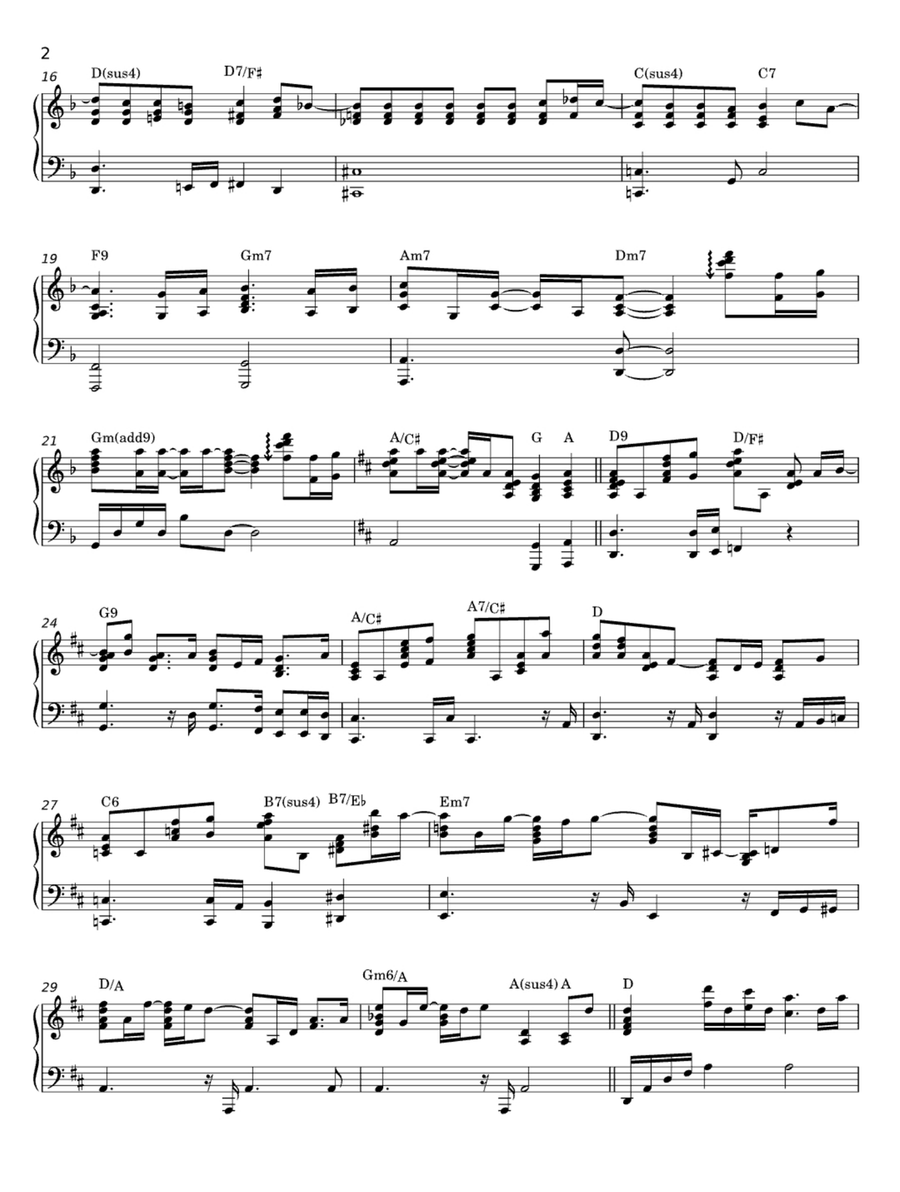 I Can Wait Forever Easy Piano scores gallery preview page 2