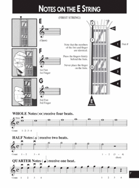 Left-Handed Modern Guitar Method Grade 1