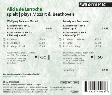 Alicia de Larrocha plays Mozart & Beethoven