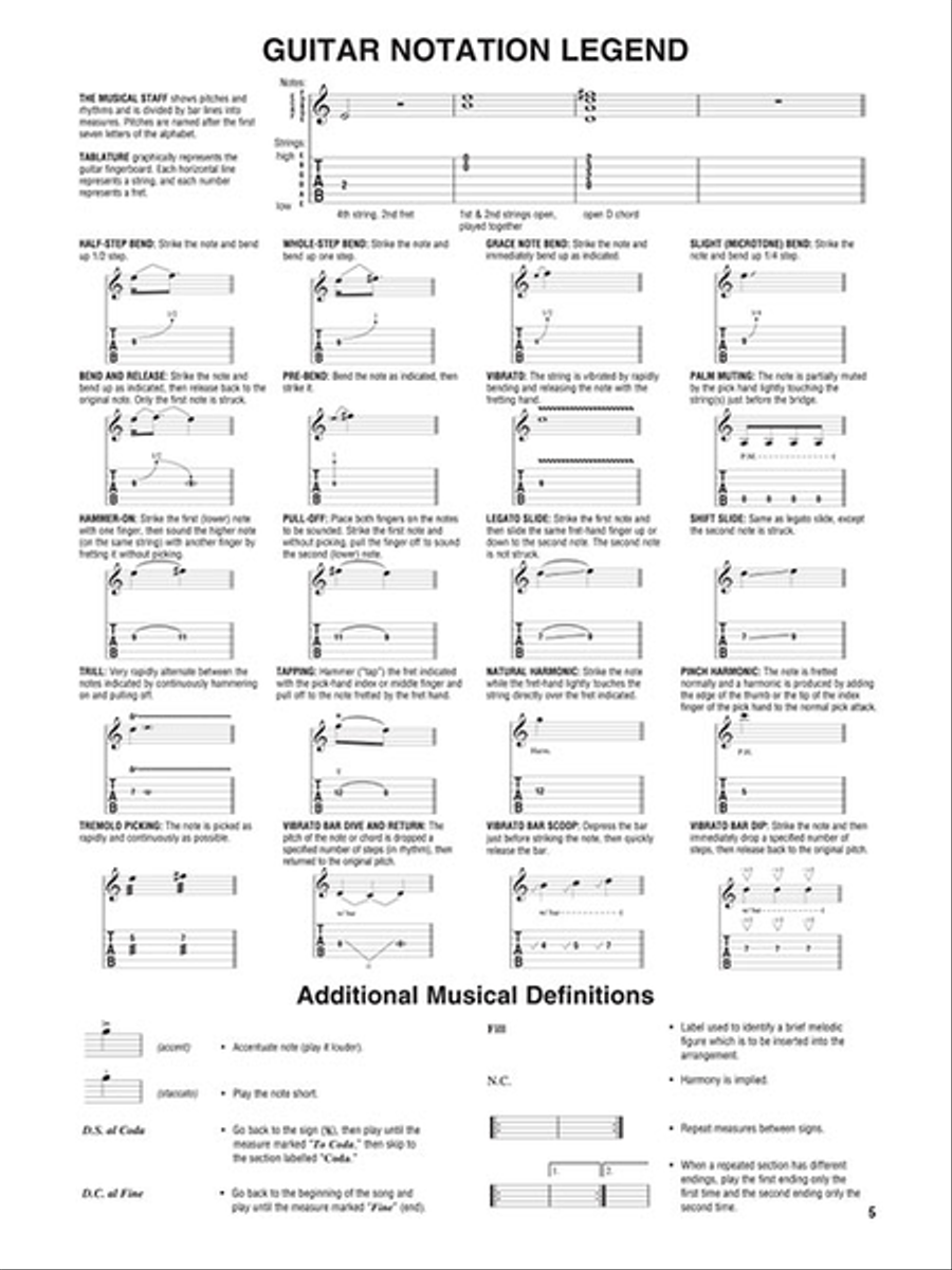 Mötley Crüe Electric Guitar scores gallery preview page 3