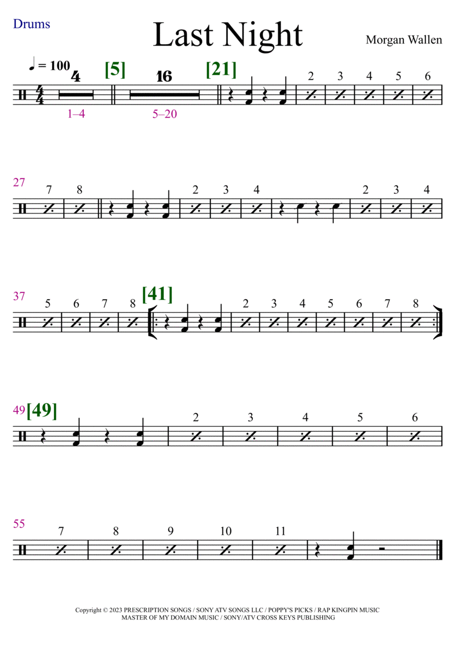 Last Night Alto Saxophone scores gallery preview page 1