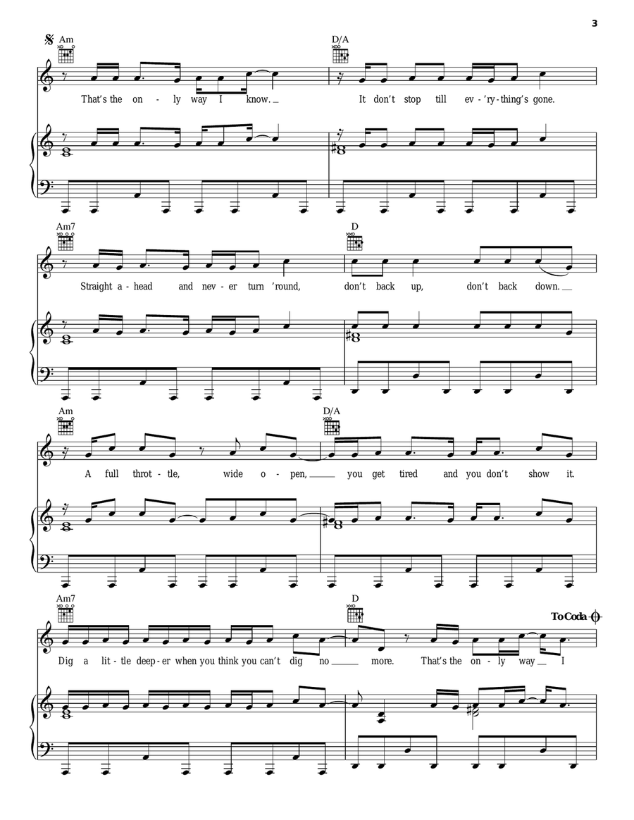 The Only Way I Know Piano, Vocal, Guitar scores gallery preview page 3