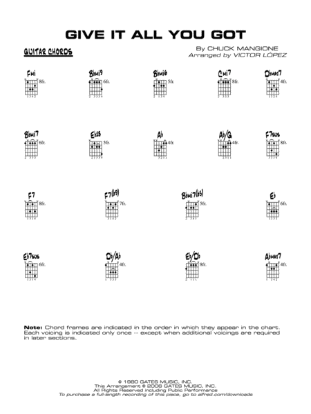 Give It All You Got: Guitar Chords