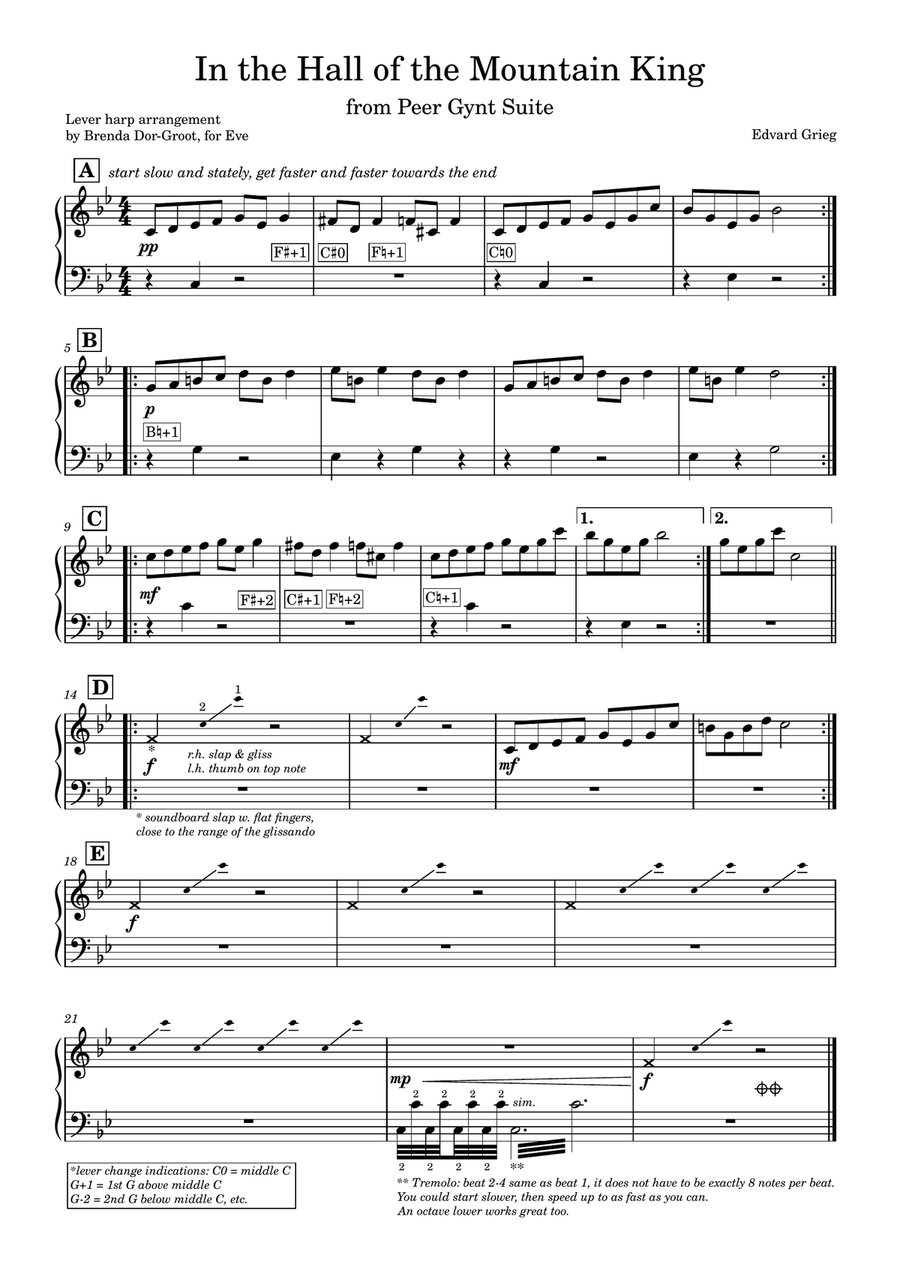 In the Hall of the Mountain King Celtic Harp scores gallery preview page 1