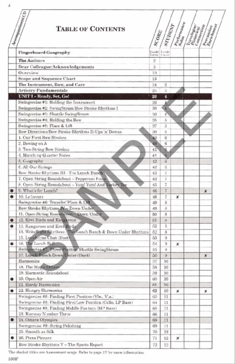 Artistry in Strings, Book 1 - Score String Methods scores gallery preview page 2