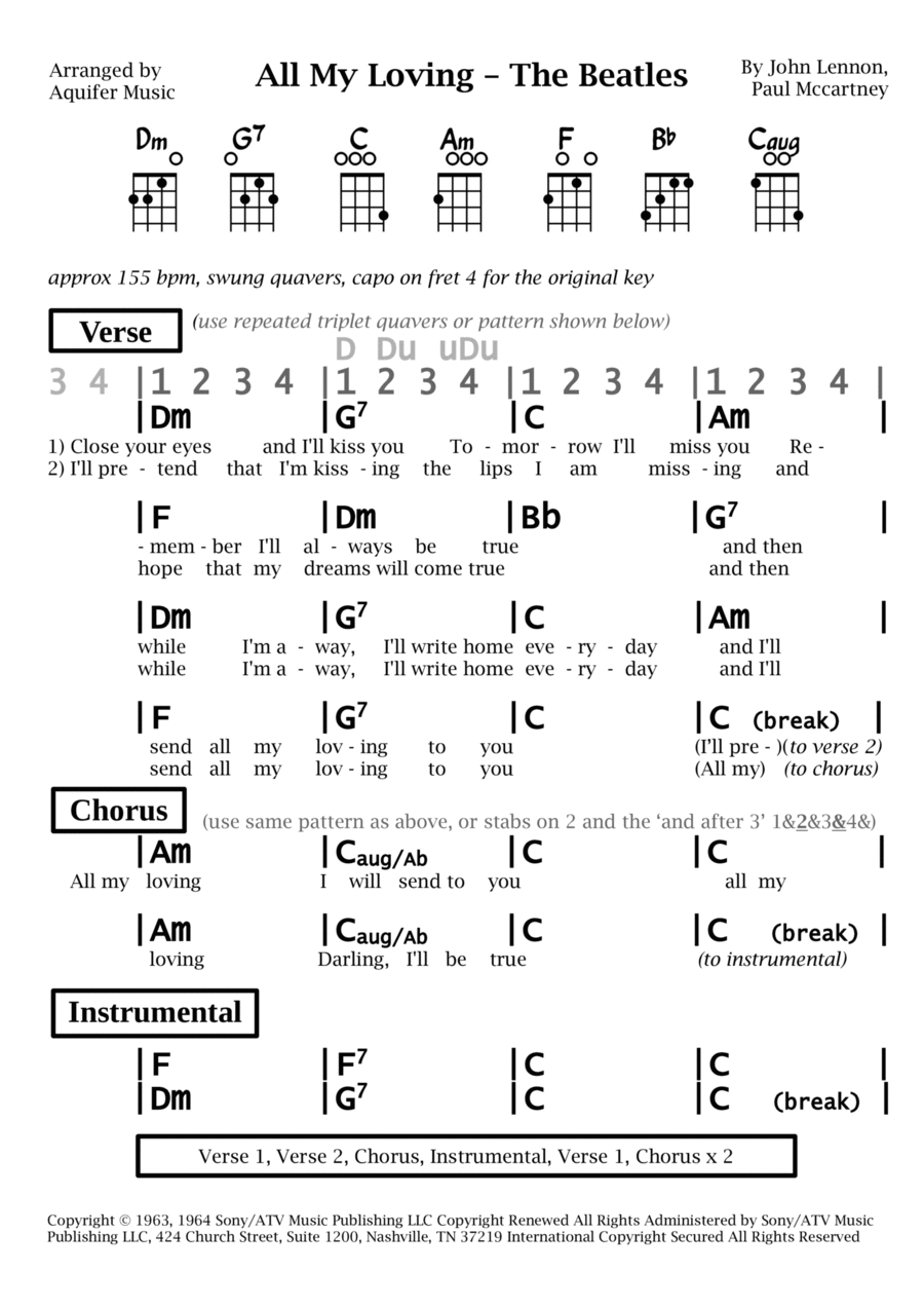 All My Loving Ukulele scores gallery preview page 1