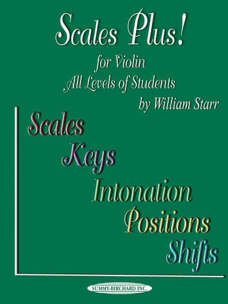 Scales Plus Scales Keys Positions Shifts
